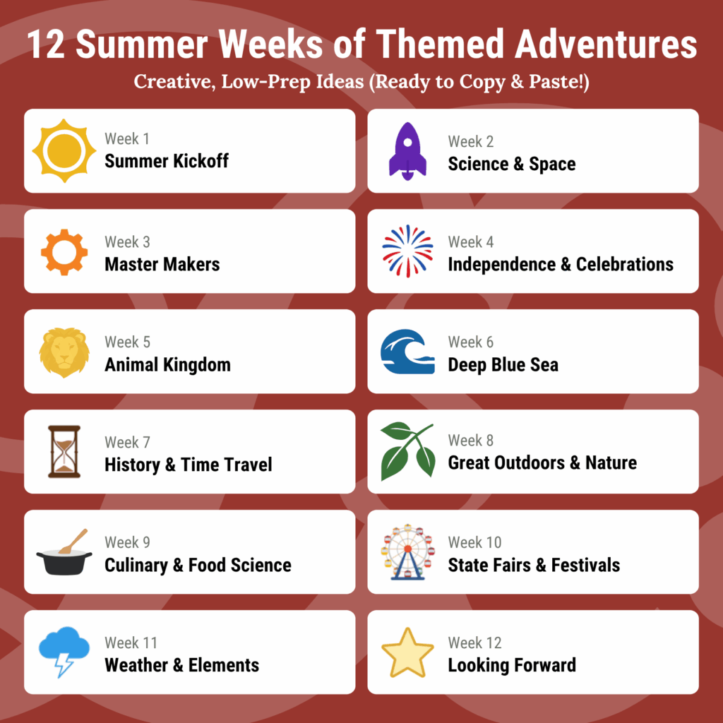 THINK+CREATE+EXPLORE The DCS school break game plan 12 themes