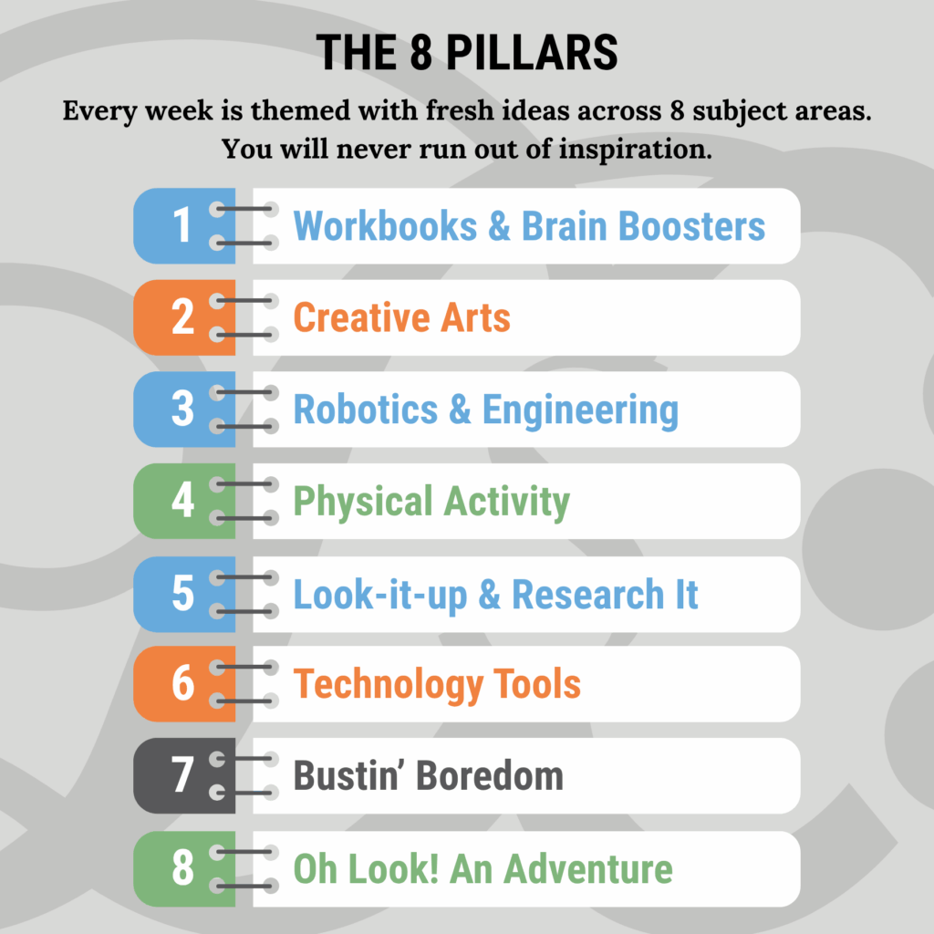 THINK+CREATE+EXPLORE The DCS school break game plan 8 subjects